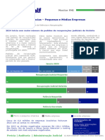 Folder Monitor PME Recuperacao e Falencia 2024 Janeiro