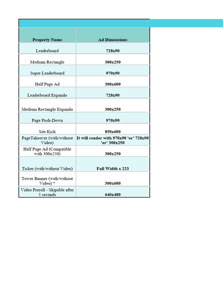 Digital Ad Specs - BT | Download Free PDF | Html | Computer Data