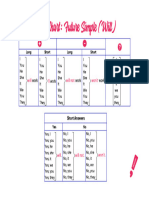 Extra+Chart +Future+Simple+ (Will)