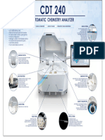 Automatic Chemistry Analyzer: Clinical Chemistery Drugs of Abuse Therapeutic Drug Monitoring