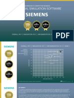 Siemens Industrial Simulation Software, Competitive Ranking - tcm27 105132