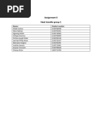 Heat and Mass Transfer Formula Sheet | PDF