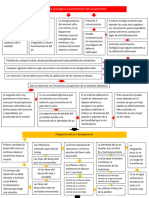 Aspectos Psicologicos y Psicodinamicos Del Envejecimiento