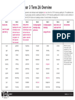 tp2 e 204 Planit Y3 Spelling Term 2a Overview