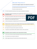 UywxUhMJT3GRkVJruD7YDw - Copy of Create OKRs For Your Project - IND