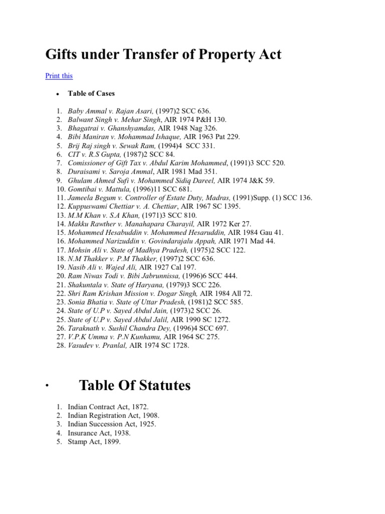 Gifts Under Transfer of Property Act Property Deed