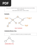 Binary Tree