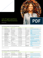 In Ad List of Open Positions For Careehers Diversity Drive November Noexp