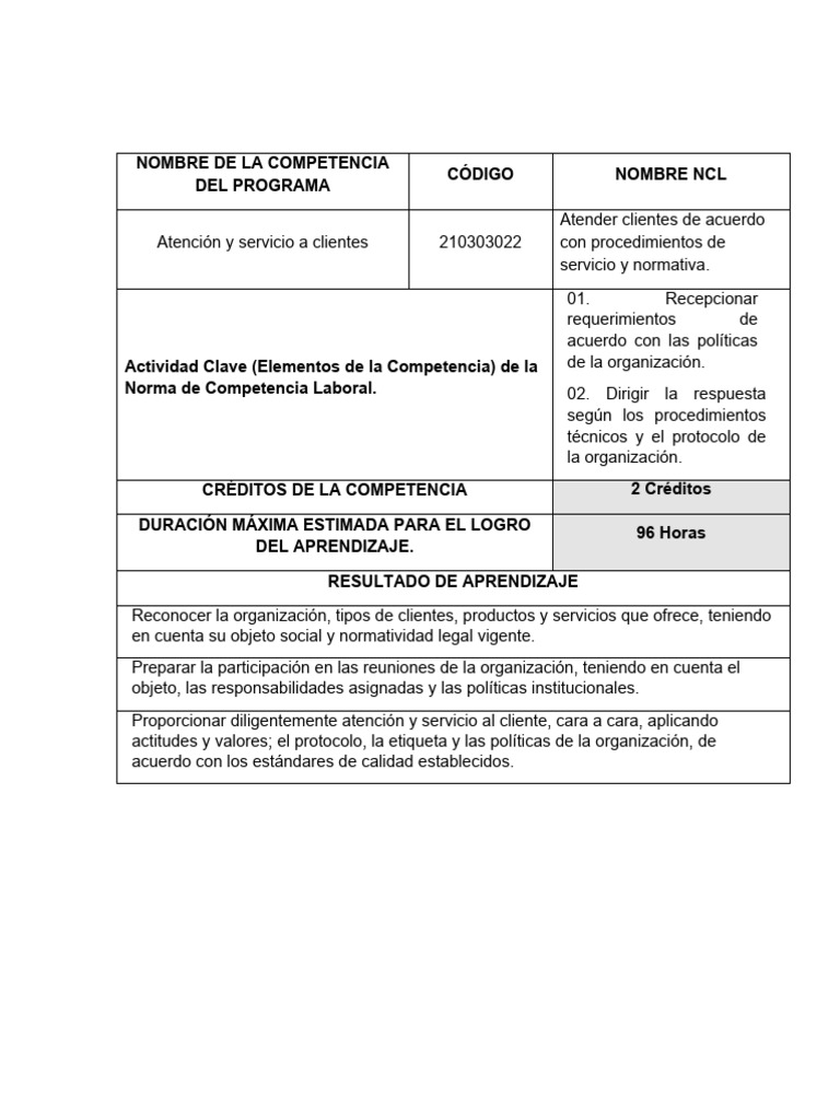 Atencion y Servicio Al Cliente | PDF | Servicio al Cliente | Comunicación