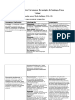 Mapa Conceptual Comparativo Apuntes s4 Tarea