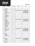 English Grade List (Knowledge) Class: I-A Reading Writing ...