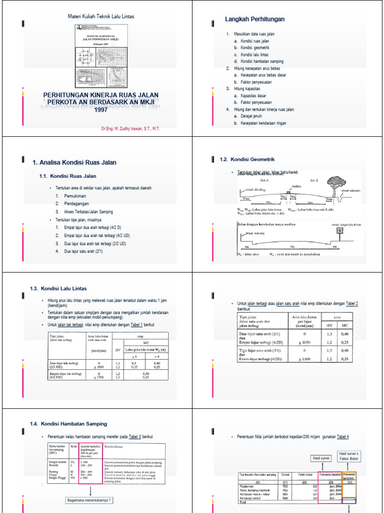 Analisis Kinerja Jalan 2/2 UD | PDF