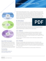 Global Derivatives Real-Time Data Fact Sheet