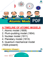 Lecture No. 6 Ps The Atomic Models