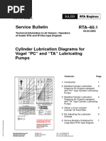 RTA-60.1 Cylinder Lubrication Diagrams For Vogel PC and TA Lubricating Pumps