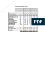 Productividad m3x H de Scooptrams