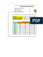 Variaciones MT436B