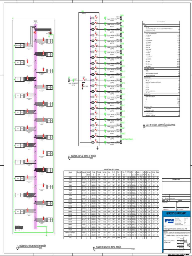Projeto Elétrico - RDC Ville D'Or-02-QUADROS E DIAGRAMAS | Download ...