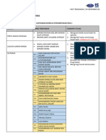 Jadual Bertugas Pengawas - Bulan Ramadhan