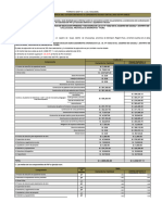 Formato Snip 15 y Sustento de Variaciones Sausal Set 2016