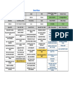 rera Bufa Todos Aplicacion Reten | PDF | Toyota | Vehicle Technology