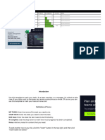 ProjectManager ToDo List Template ND23