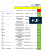 Sce Cono Norte Revisión Proyectos Febrero 2024