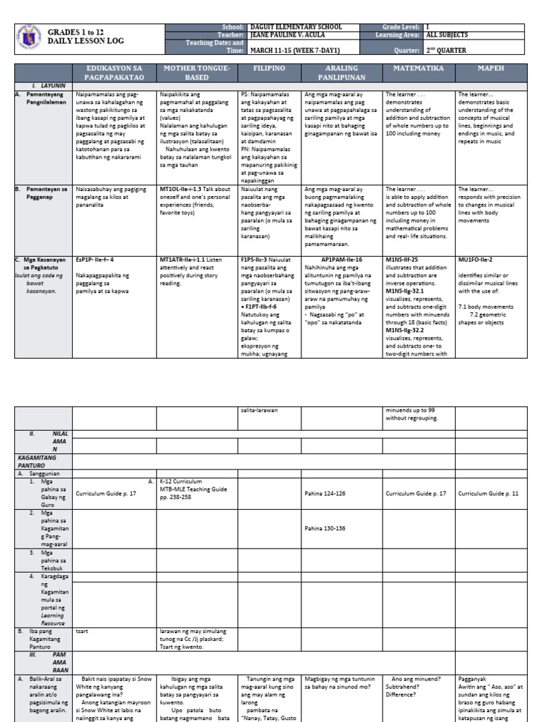 DLL - All Subjects 1 - Q2 - W7 - D1 | PDF