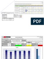 Tablero de Indicadores Objetivos de Calidad 2022 v02