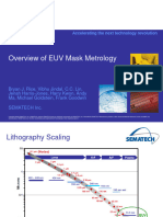 Overview of EUV Mask Metrology