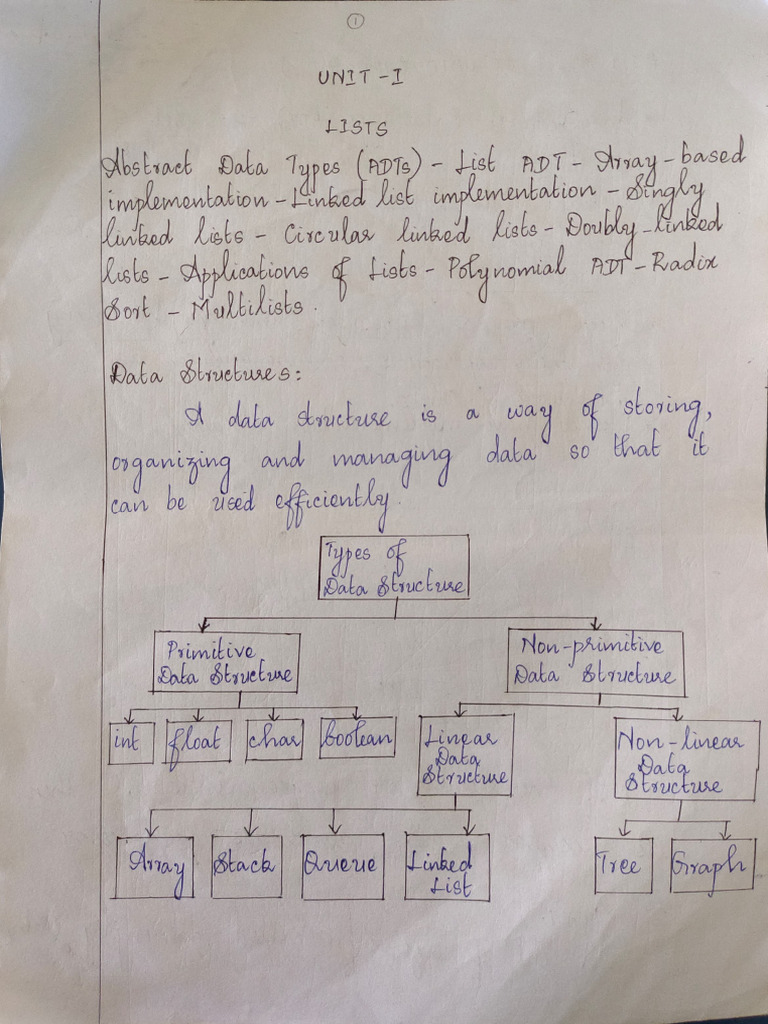Data Structures Notes Ls 1 | PDF