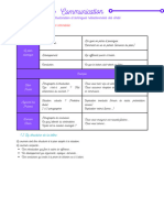 S52 - Fiche de Revision 2 - Communication