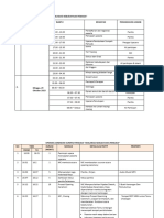 Rundown Acara Sumpah Pemuda