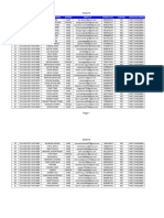 Rkgit-Eligible Candidates