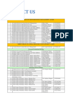 Departmental Officers Contacts