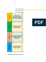 Anexo 3 - Matrices DOFA EFE Y EFI