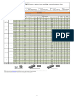 D1992011012 CMS-XL Casing Hand Slips Conventional Insert Chart Rev. C