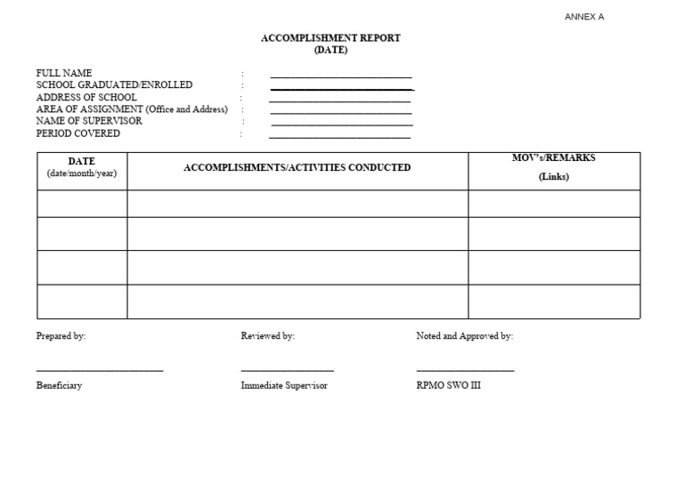 Accomplishment Report Template | PDF
