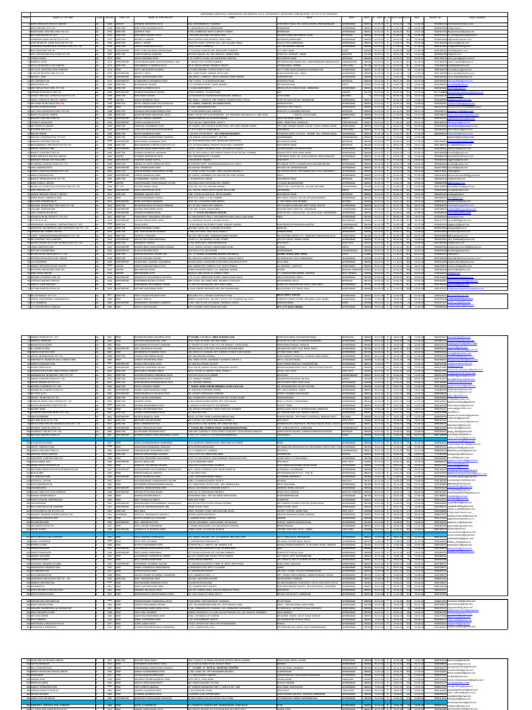 Ahmedabad Registered Contractors List | PDF