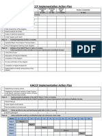 HACCP Action Plan