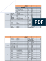 Rekap Data Ipal Komunal (24082021)