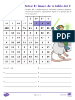 Fichas de Multiplicar