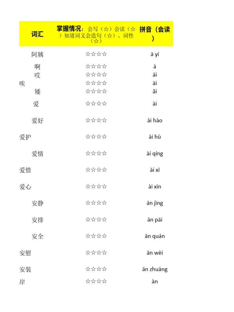 HSK （词汇量） (Recovered) | PDF