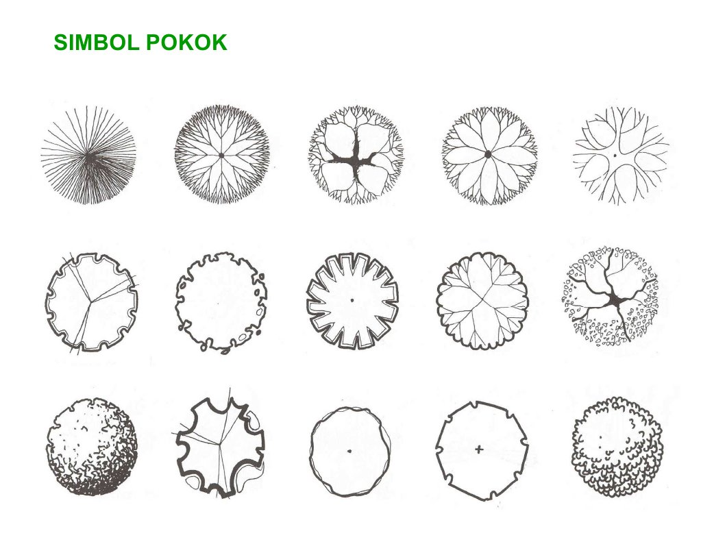 Softscape Symbols | PDF