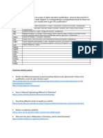 Chem Careers Research Task