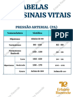 Erlaine Rezende - Tabela Sinais Vitais