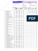 Informasi Dan Data Proyek: Ii (Ke Dua) : Minggu