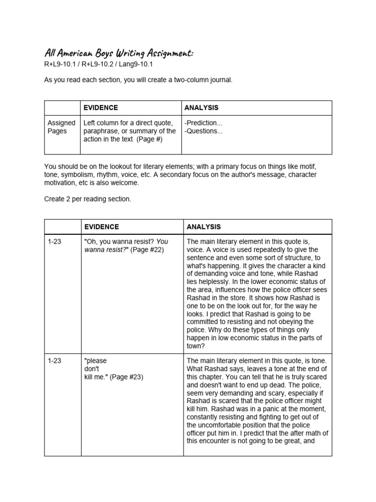 All american boys writing assignment evidence analysis pdf