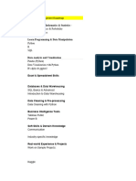 Data Analyst Roadmap