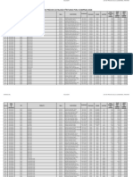 Lista de Precios Peru Compras 2024